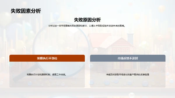 市场策略年度回顾