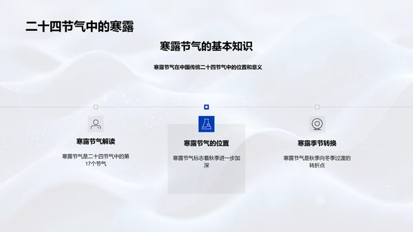 寒露节气传媒实践PPT模板