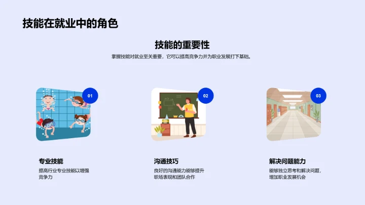 学历转化职业优势讲座PPT模板