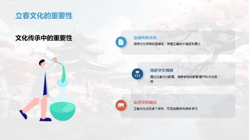 立春文化在校园教学中的应用