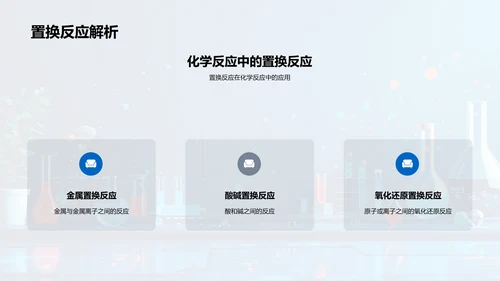 化学反应课程讲座PPT模板