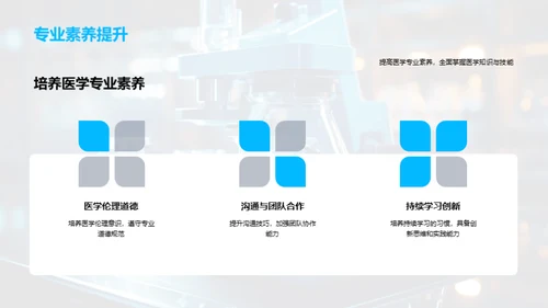 医学教育全览