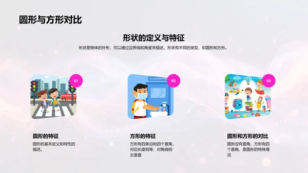 认识形状游戏课PPT模板