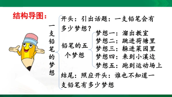 部编版三下语文第五单元习作例文课件