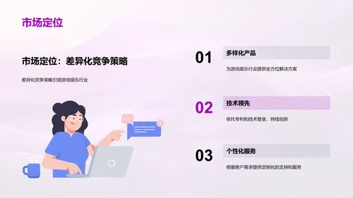 游戏娱乐年报告PPT模板