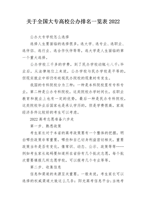 关于全国大专高校公办排名一览表2022.docx