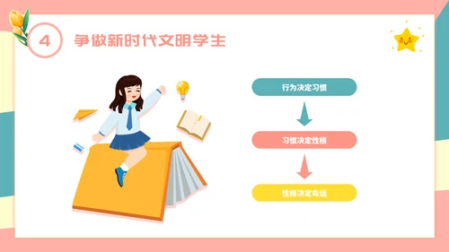 践行行为规范争做文明学生行为PPT模板