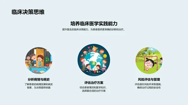 临床医学精解PPT模板