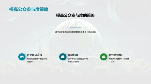 环保行动策划启动