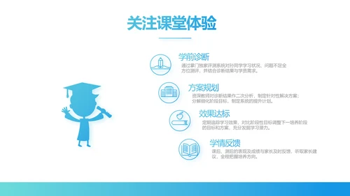 蓝色医疗医院运营分析报告动态PPT模板