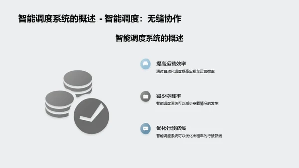 智慧出租车运营解决方案