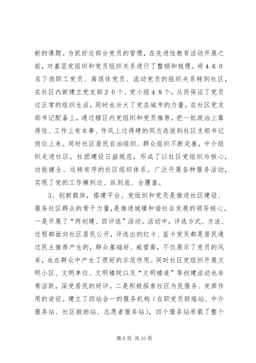 县社区建设工作汇报材料.docx