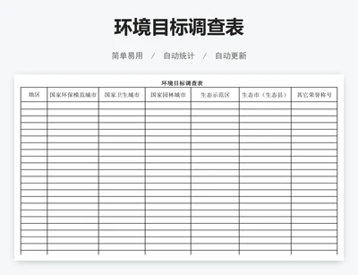 环境目标调查表