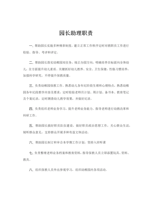 幼儿园全套管理核心制度.docx