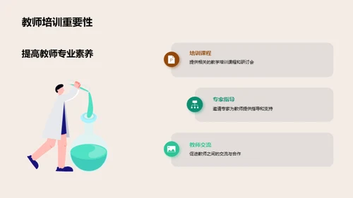 实战教学法全解