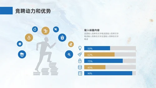 蓝色金色创意风主管竞聘PPT模板