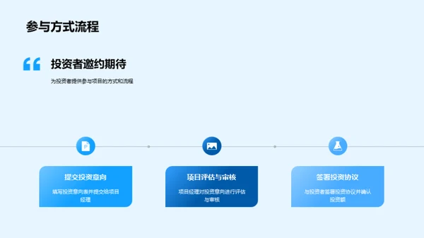 房地产投资全解析