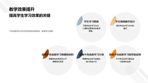 初三体育优化教学