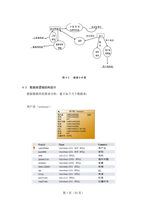 企业信息发布管理系统用户信息发布管理功能实现论文毕业设计论文.docx