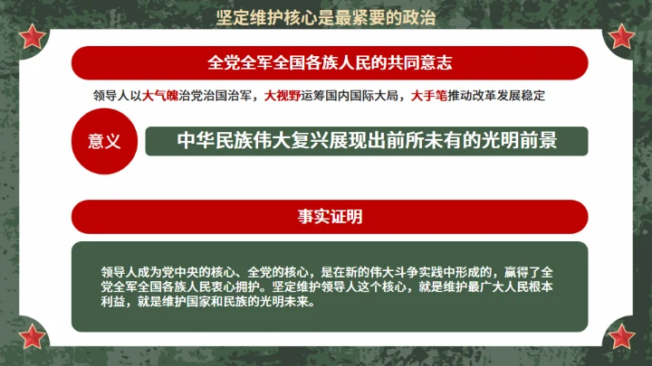八一迷彩军旅风建军节宣传扬我军威通用PPT模板