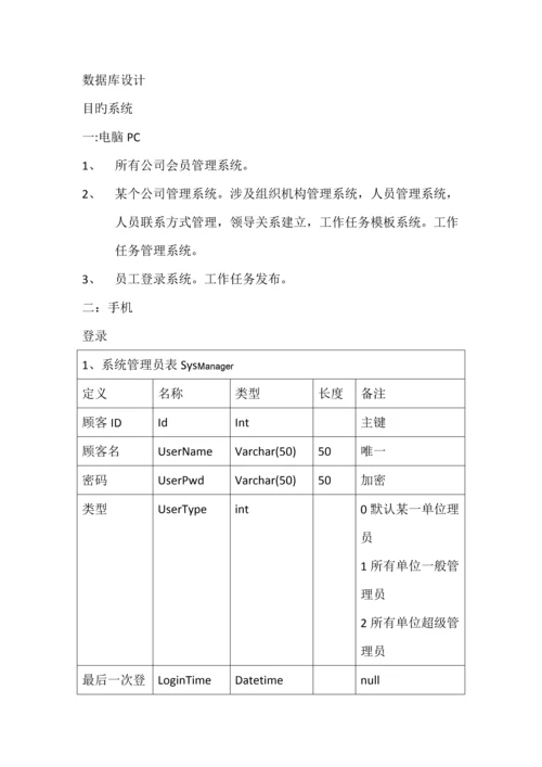 工作任务基础管理系统.docx