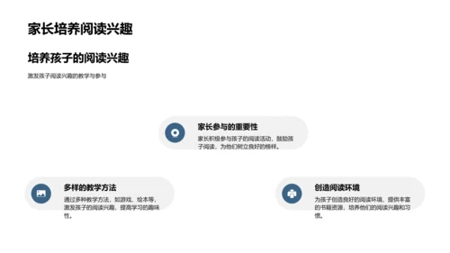 新生适应性指导PPT模板