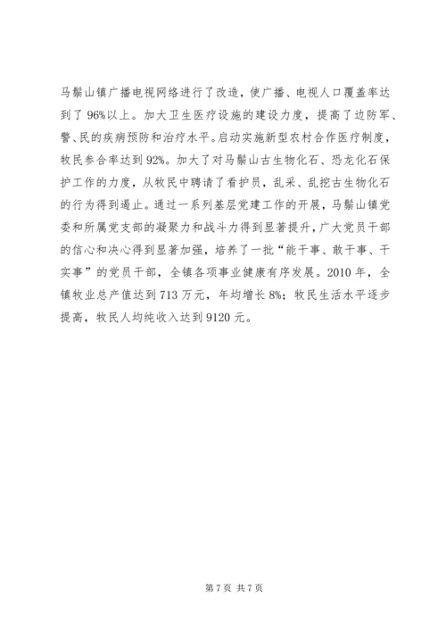 立足村情抓党建服务三农促发展 (3).docx