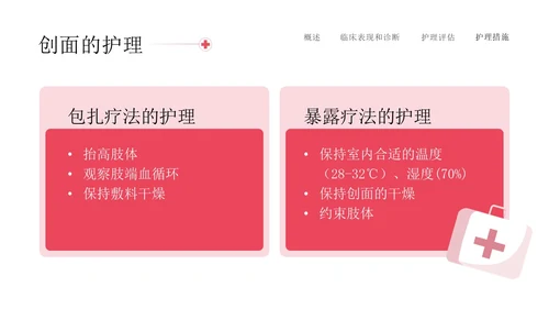 红色简约插画商务烧伤病人护理医务工作者培训PPT模板