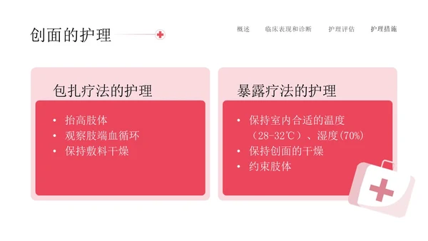 红色简约插画商务烧伤病人护理医务工作者培训PPT模板