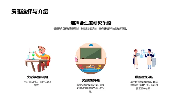 工学成果答辩报告