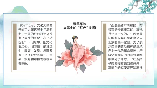 中国传统服饰历史演变过程汉服PPT模板