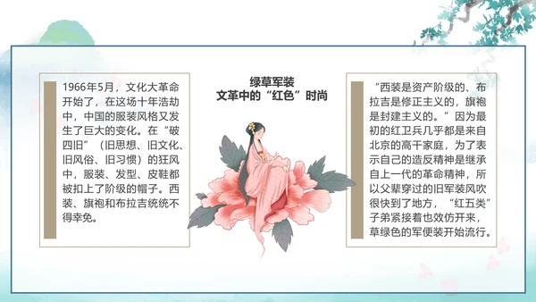 中国传统服饰历史演变过程汉服PPT模板
