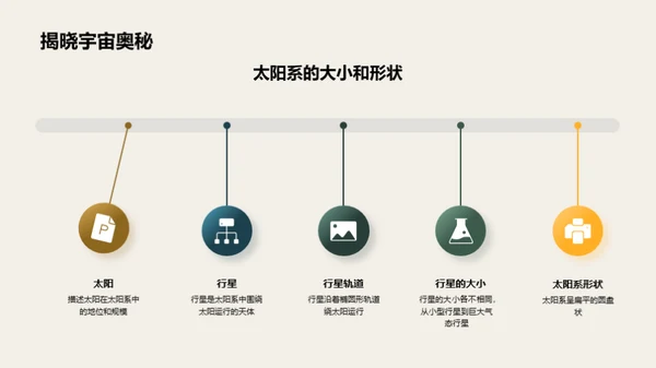 揭秘宇宙：太阳系之谜