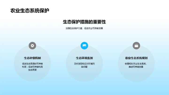 农业生态未来探索