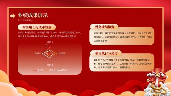 蛇年红色喜庆企业年终工作总结汇报PPT模板