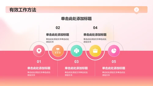 红色渐变风工作总结汇报PPT模板