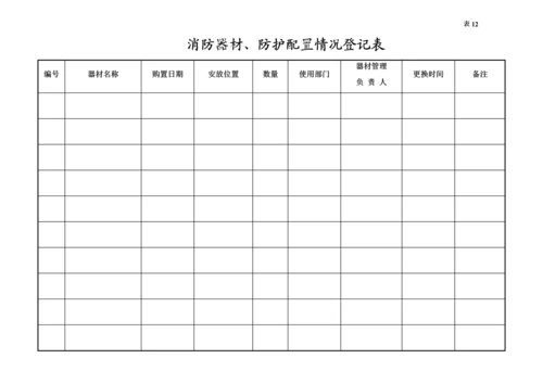 编号12 消防器材配置台账.docx