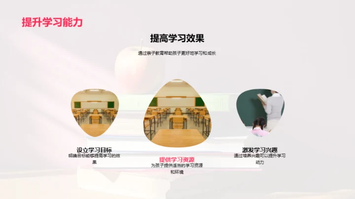 亲子教育全解析