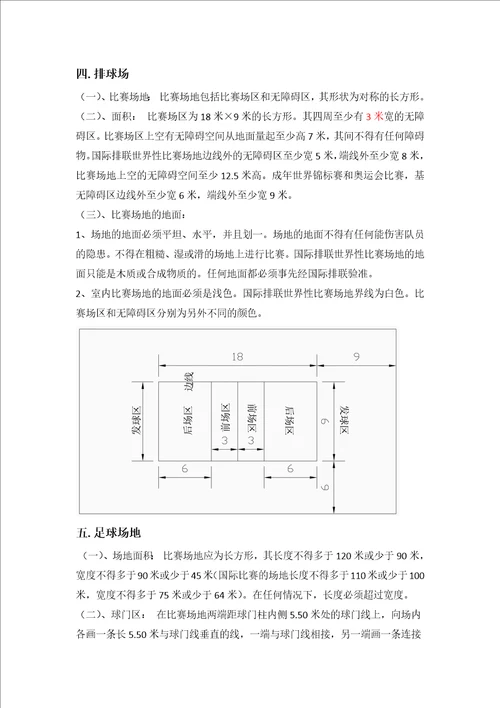 各种运动场地的尺寸共7页