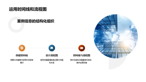 PPT在法务中的应用