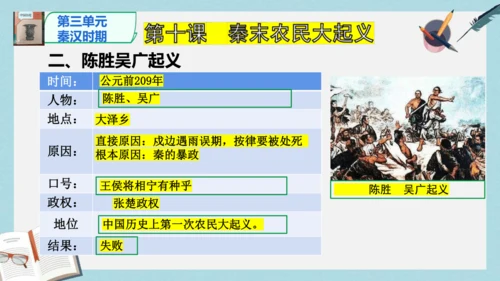 2024版《中国历史》七上第三单元 秦汉时期：统一多民族封建国家的建立和巩固   单元总复习课件【4