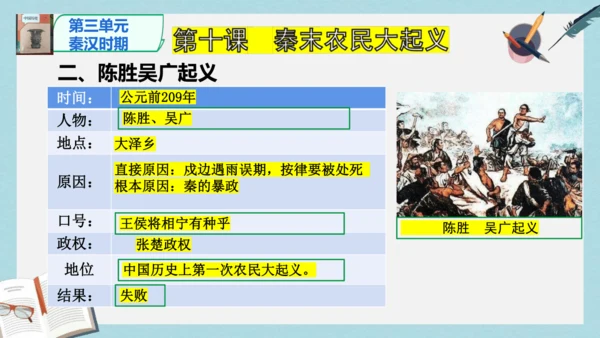 2024版《中国历史》七上第三单元 秦汉时期：统一多民族封建国家的建立和巩固   单元总复习课件【4