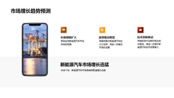 新能源汽车的商业策略