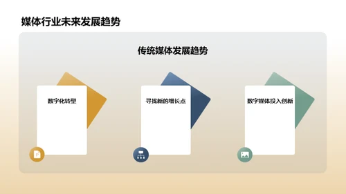 传统媒体行业发展趋势分析