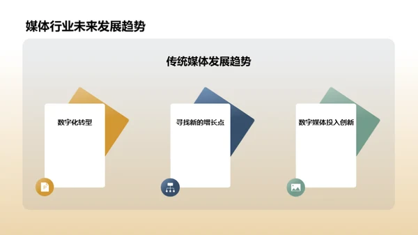 传统媒体行业发展趋势分析