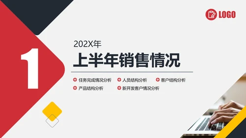 年终销售部业务人员工作总结PPT模板