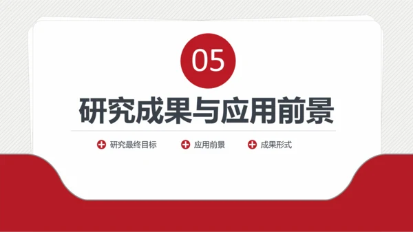 档案袋大学生毕业论文答辩PPT