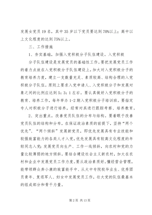 第一篇：20XX年发展党员工作计划为屯镇XX年度党员发展工作计划.docx