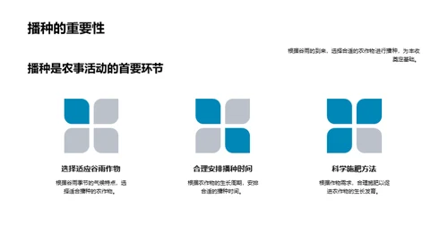 谷雨节气的文化解析