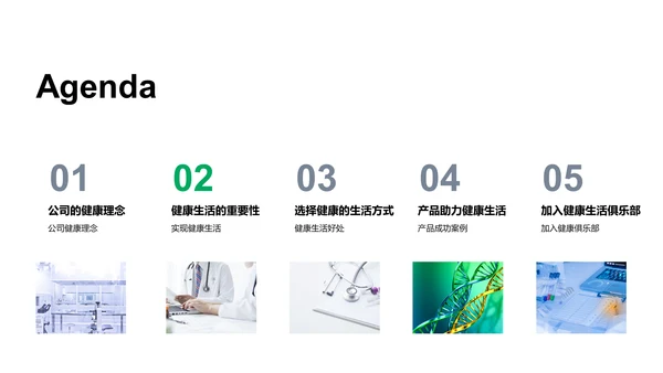 医疗保健产品推广PPT模板